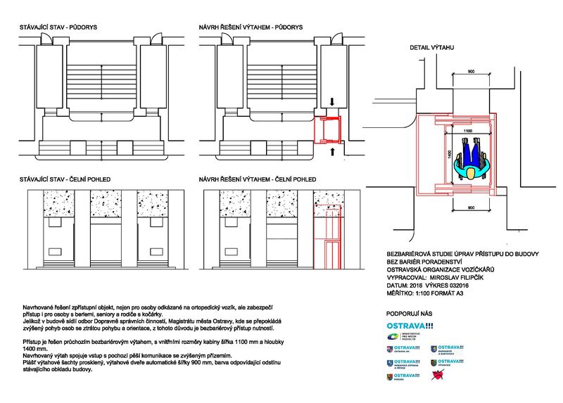studie 18
