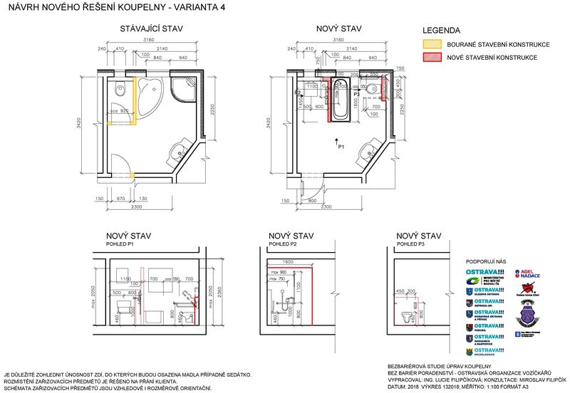 studie 21
